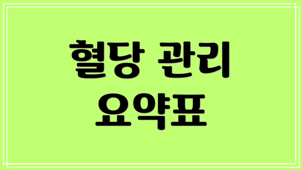 혈당 관리 요약표