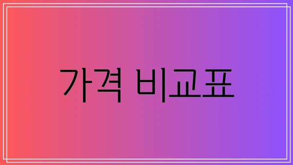 가격 비교표