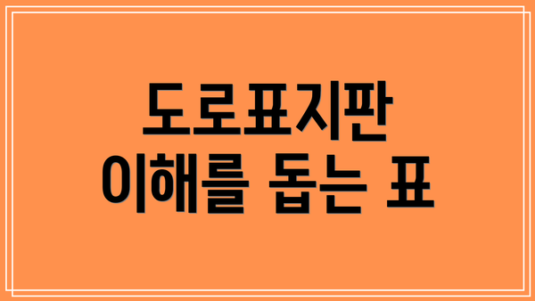 도로표지판 이해를 돕는 표