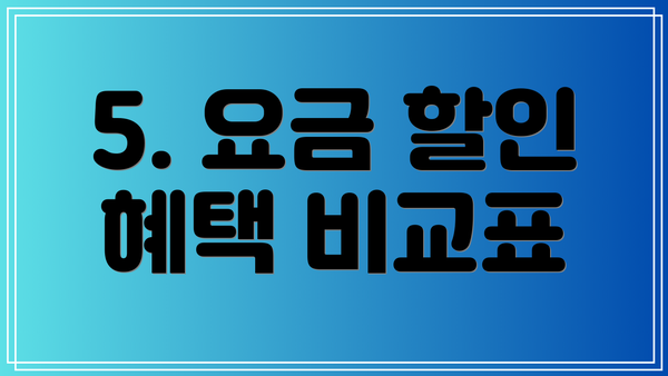5. 요금 할인 혜택 비교표
