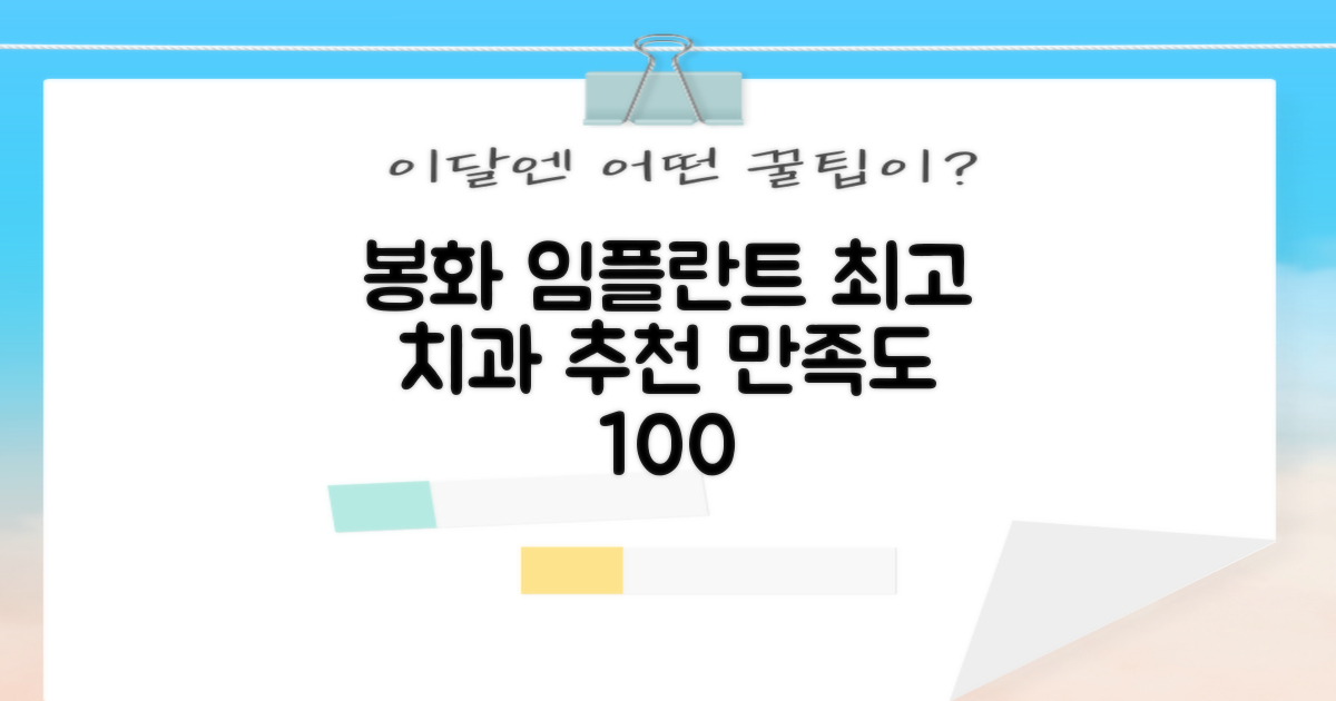 경북 봉화군 임플란트 치과 추천: 만족도 높은 병원 선택 가이드