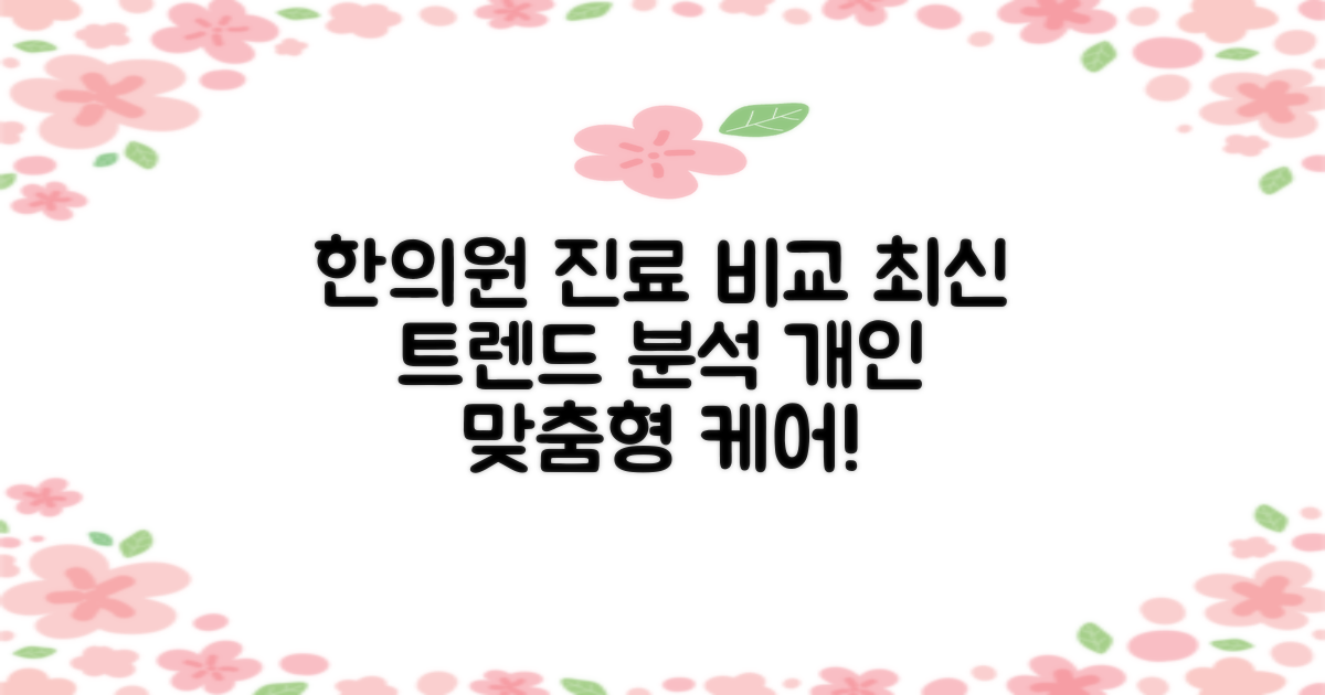 한의원 진료 형태 비교