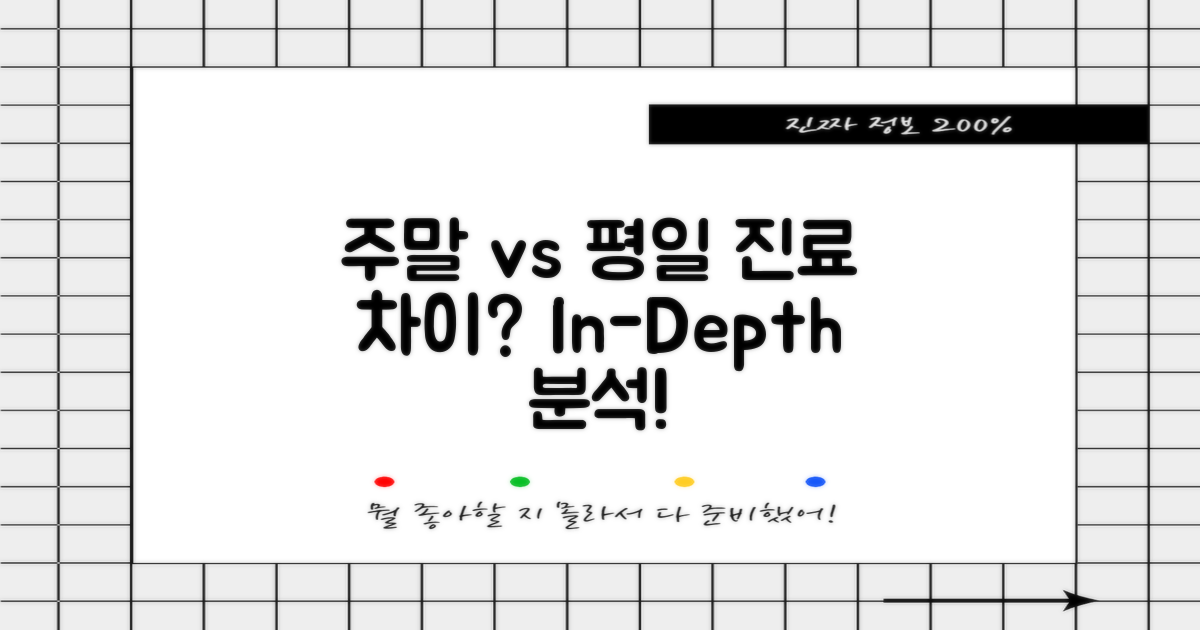 주말 vs 평일 진료의 차이