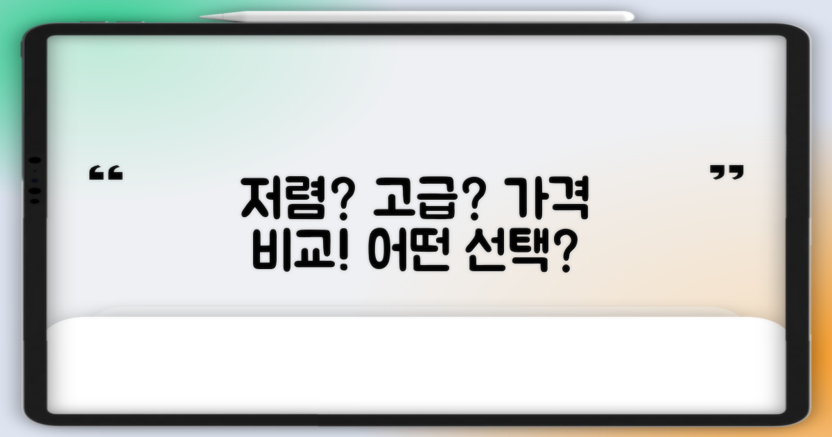 가격 비교: 저렴 vs 고급