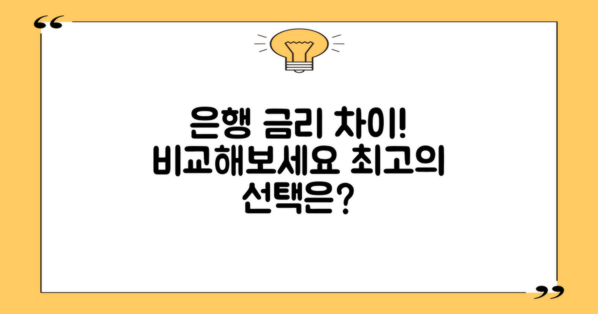 은행별 금리 차이 분석