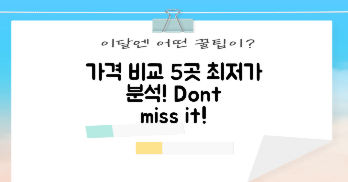 5곳의 가격 비교 분석