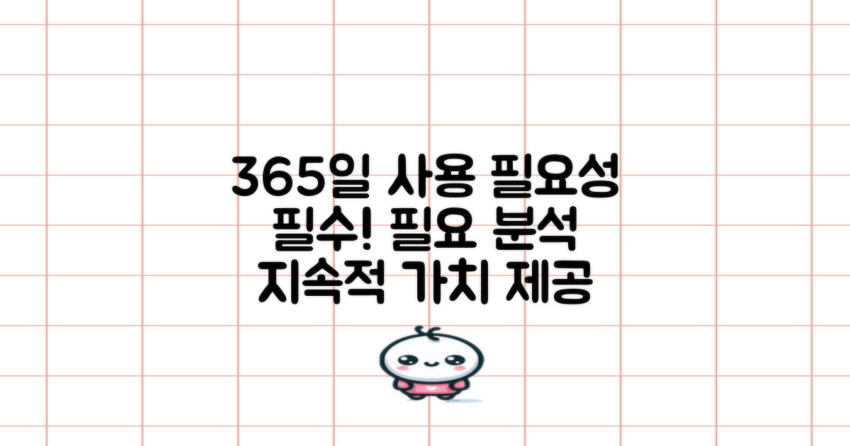 365일 이용의 필요성 분석