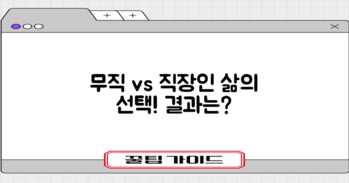 무직자와 직장인 대조