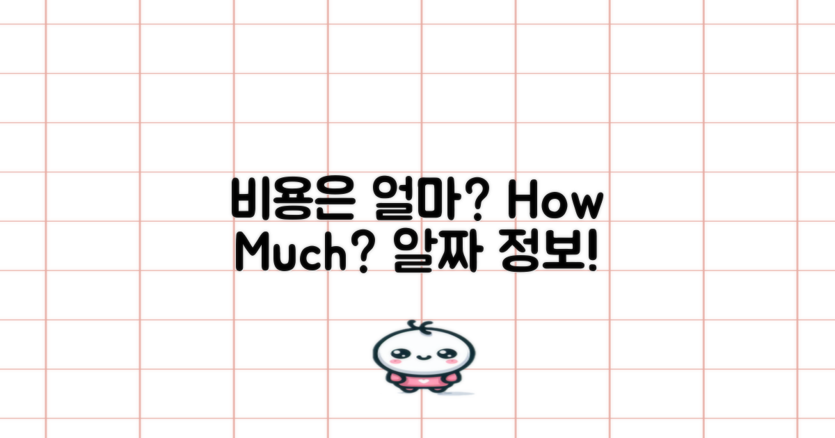 비용은 얼마나 들까?