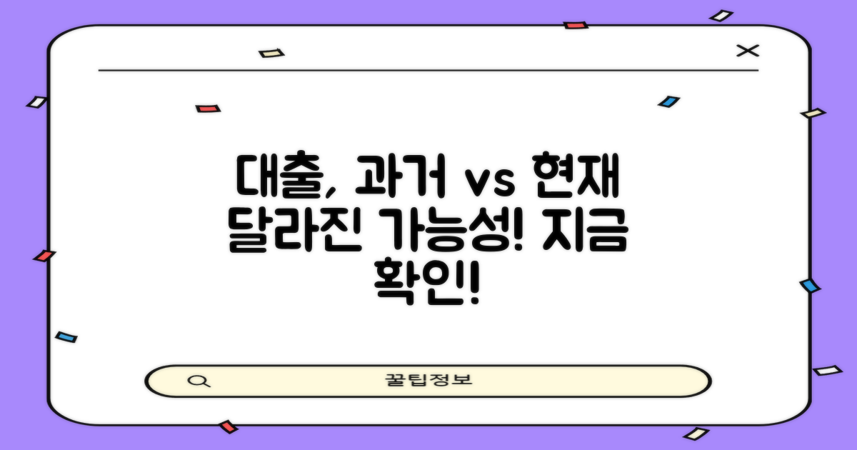 과거와 현재, 달라진 대출 가능성