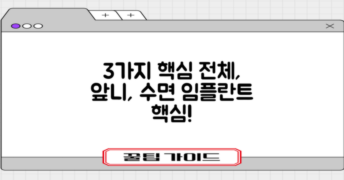 3가지 핵심: 전체, 앞니, 수면 임플란트