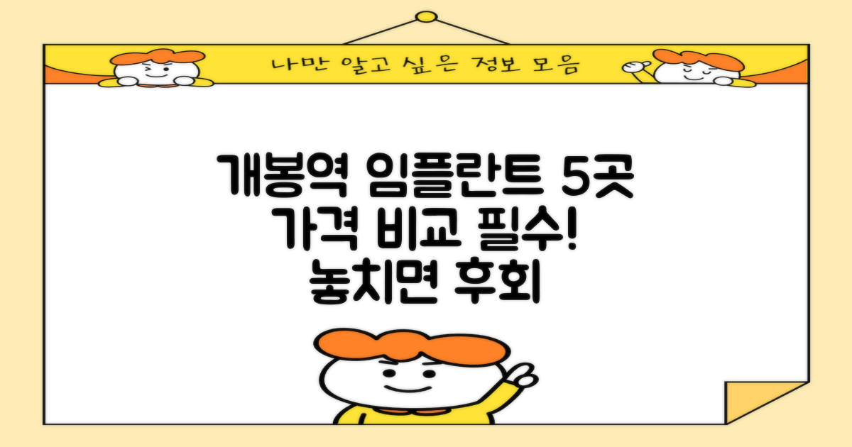 5곳 추천: 개봉역 임플란트 가격 비교