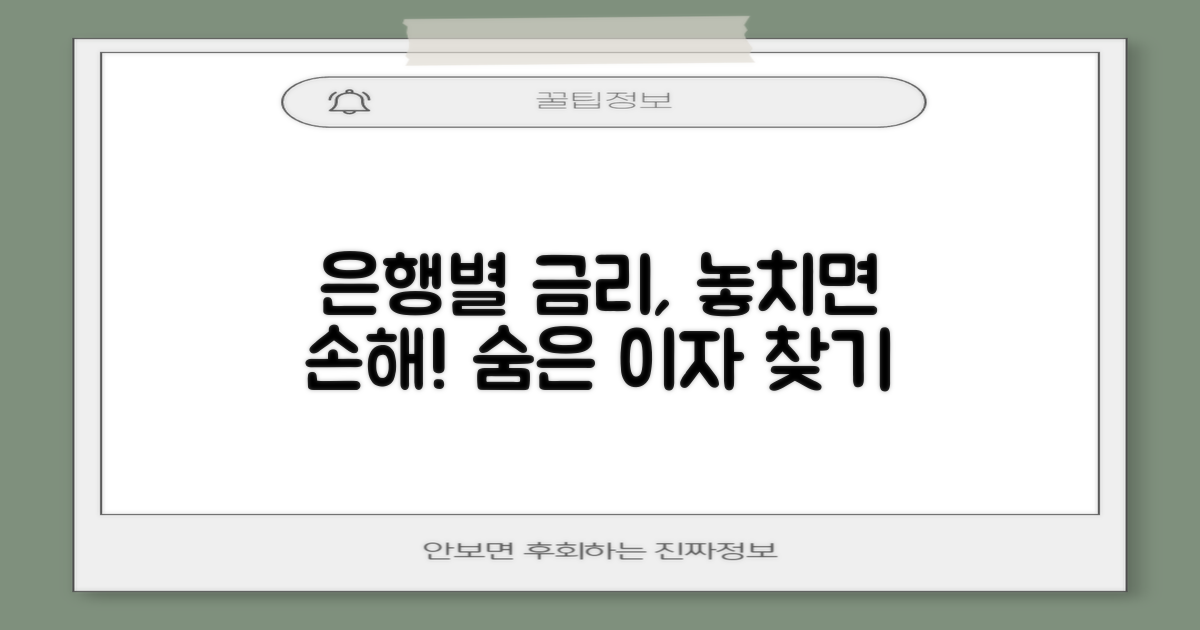 은행별 금리, 숨겨진 차이