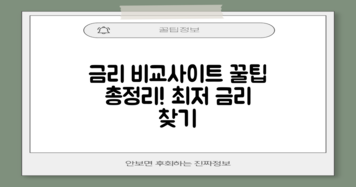 금리 비교사이트 활용법