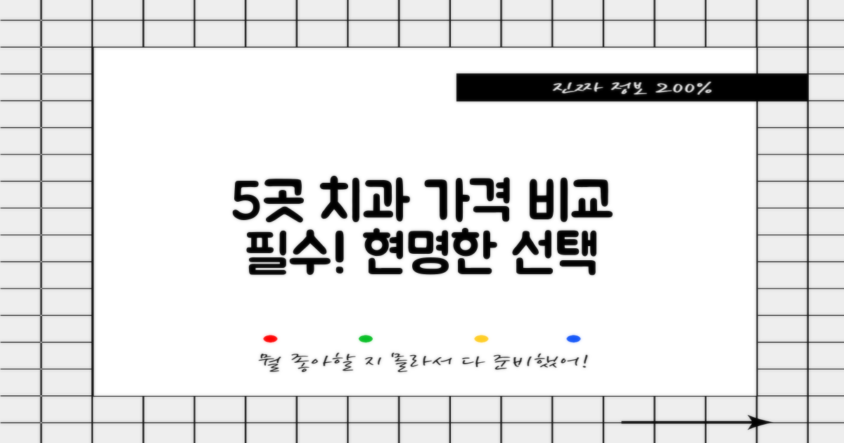 5곳 치과 가격 비교