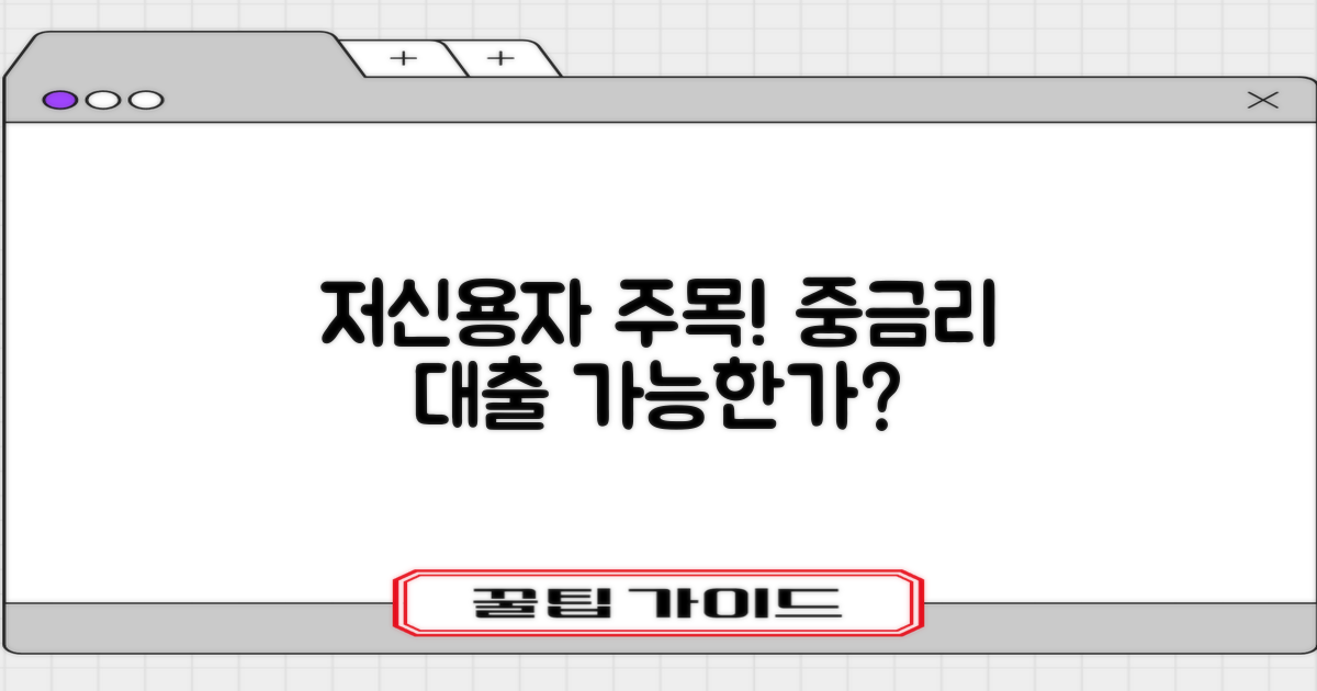 저신용자, 중금리 대출 가능할까?