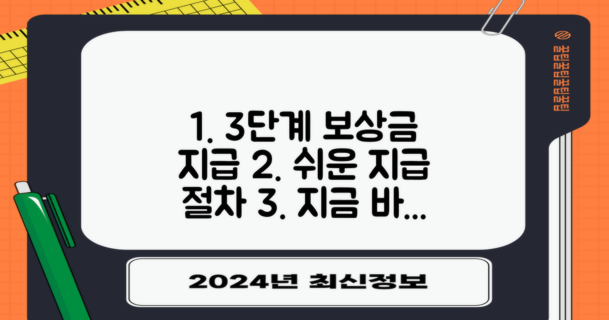 3단계 보상금 지급 절차