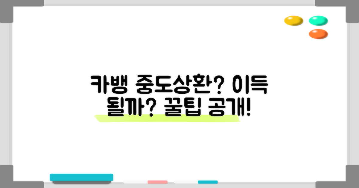 카카오뱅크, 중도상환 시 유리할까?