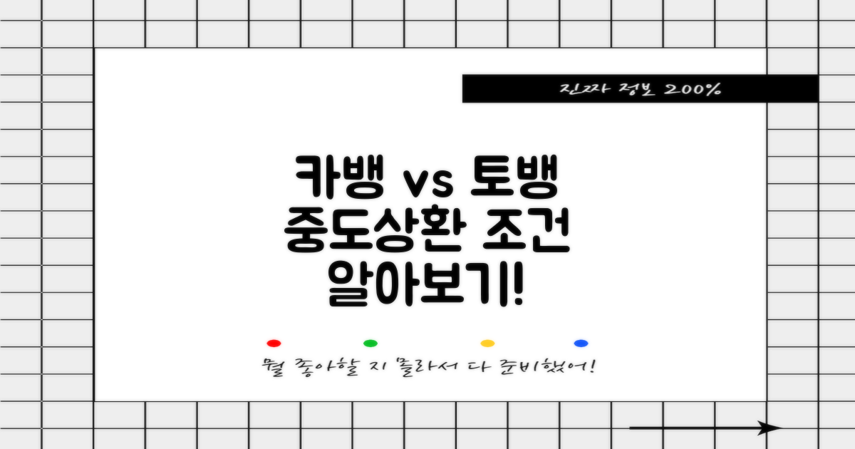 카뱅과 토뱅, 중도상환 조건은?