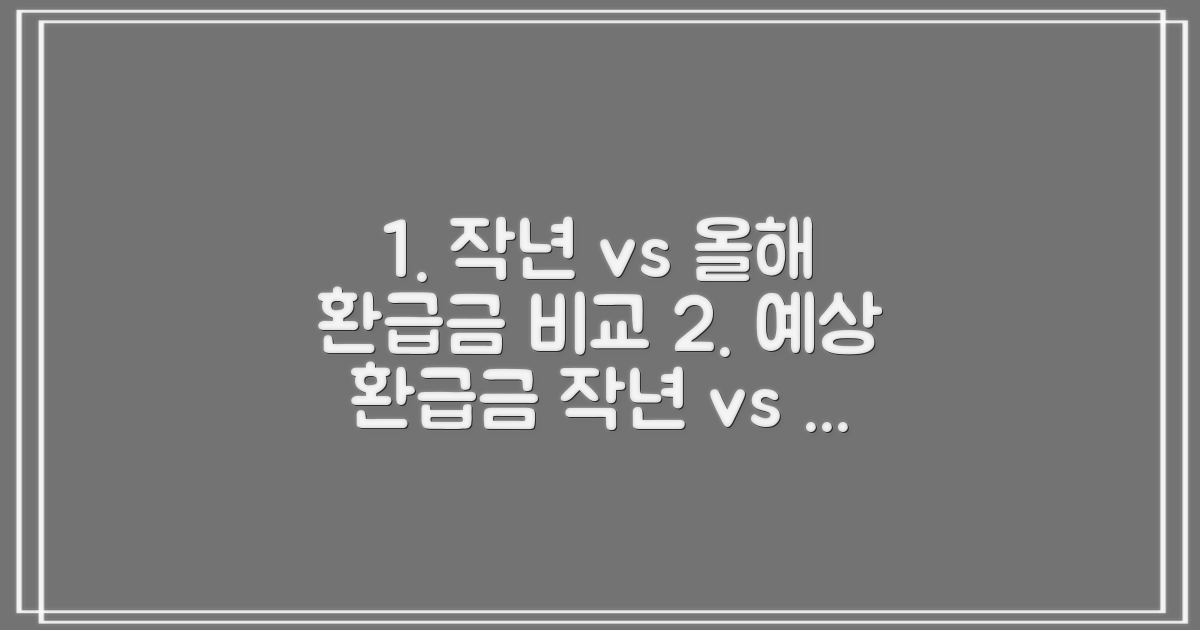 작년 vs 올해 예상 환급금