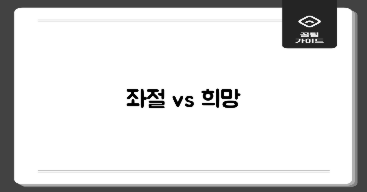 연체 경험: 좌절 vs 희망