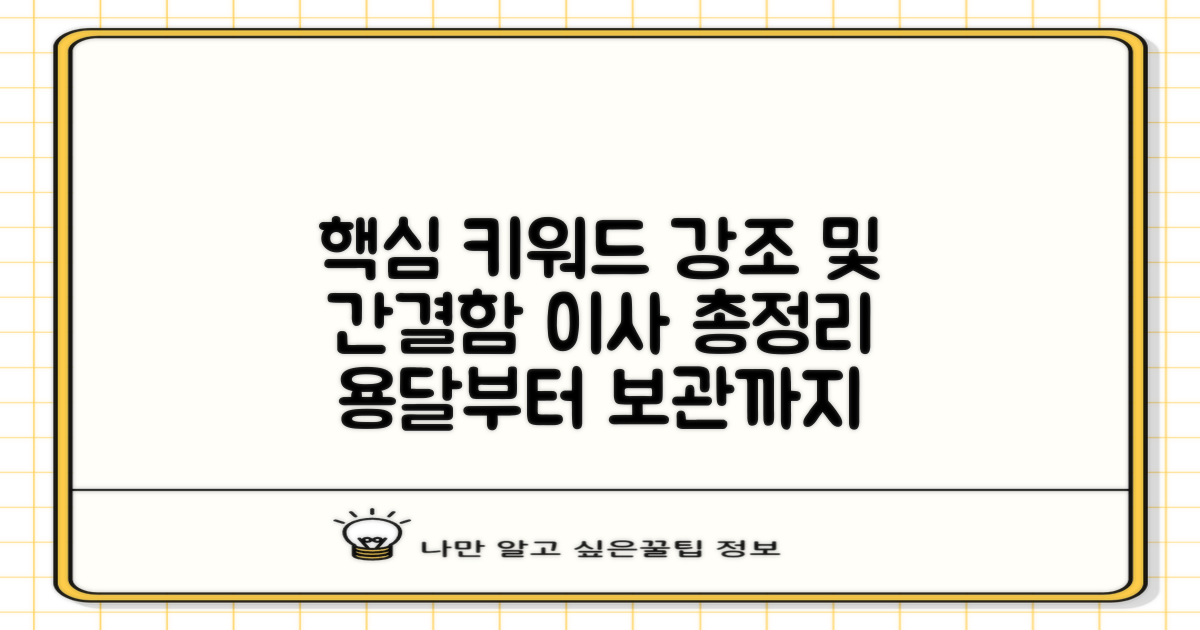 용달부터 보관까지, 맞춤이사 총정리